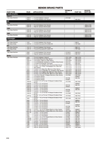 Spare parts cross-references for cars