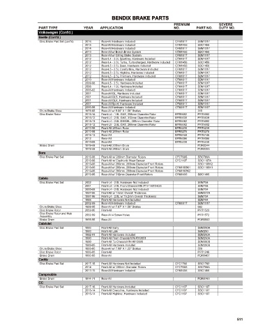 Spare parts cross-references for cars