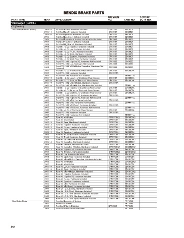 Spare parts cross-references for cars