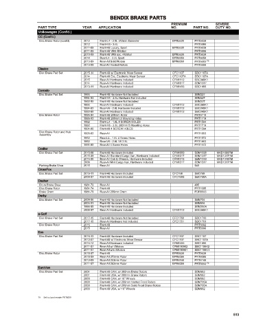 Spare parts cross-references for cars