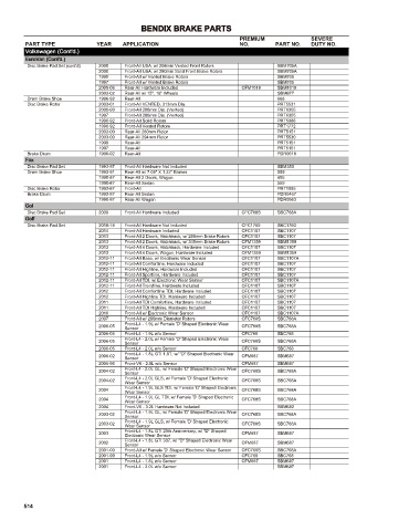 Spare parts cross-references for cars