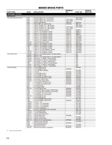 Spare parts cross-references for cars