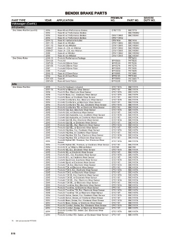 Spare parts cross-references for cars