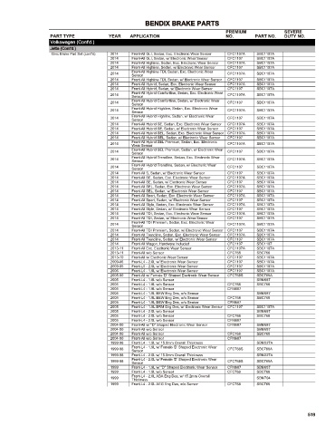 Spare parts cross-references for cars