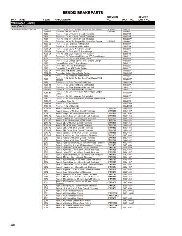 Spare parts cross-references for cars