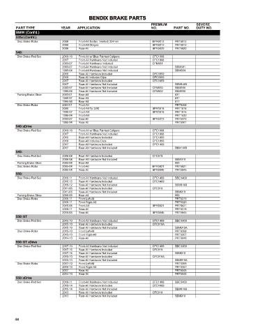 Spare parts cross-references for cars