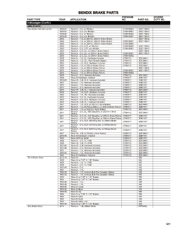 Spare parts cross-references for cars