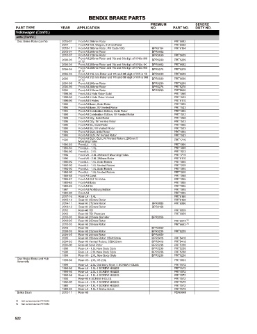 Spare parts cross-references for cars