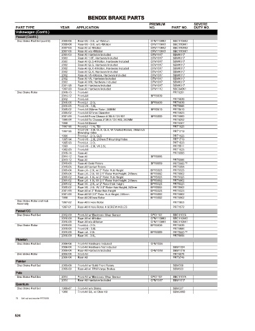 Spare parts cross-references for cars