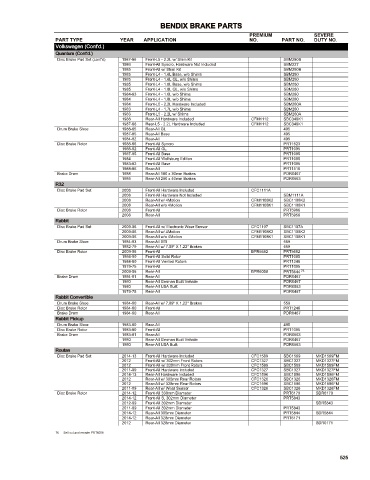 Spare parts cross-references for cars