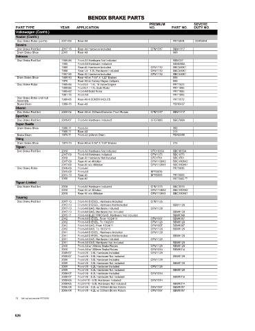 Spare parts cross-references for cars