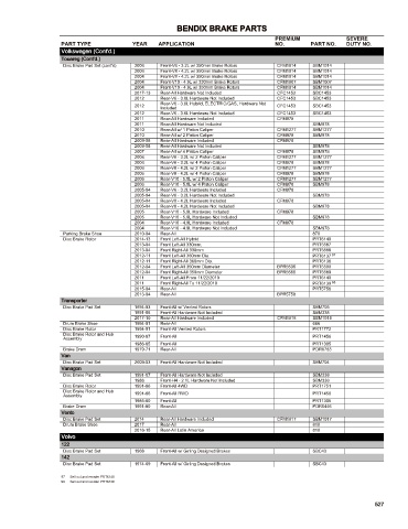 Spare parts cross-references for cars