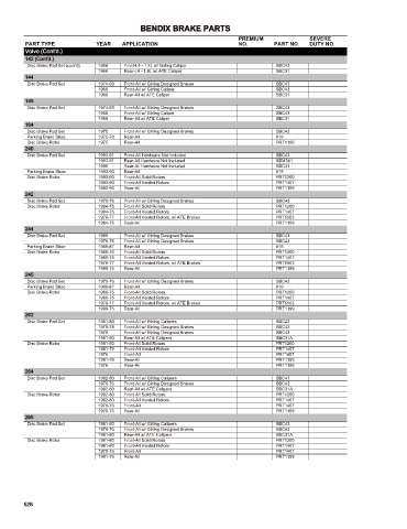 Spare parts cross-references for cars