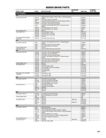 Spare parts cross-references for cars