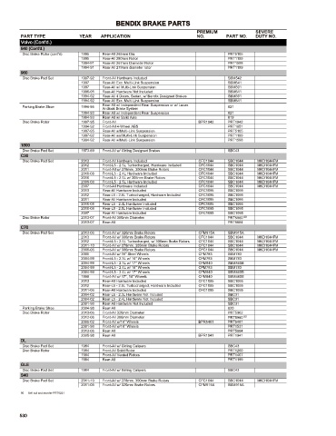 Spare parts cross-references for cars