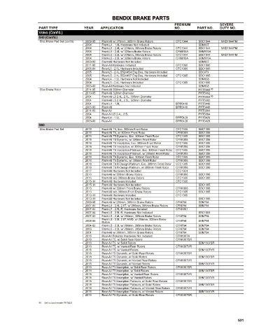 Spare parts cross-references for cars