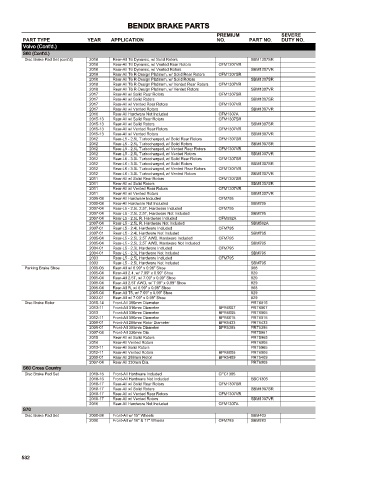 Spare parts cross-references for cars