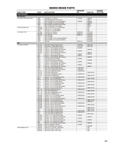 Spare parts cross-references for cars