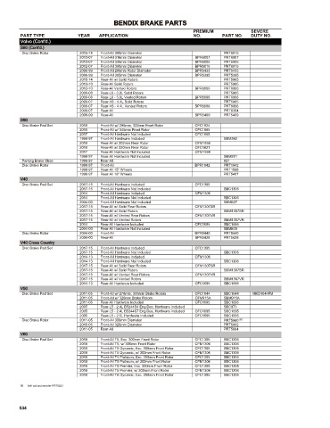 Spare parts cross-references for cars