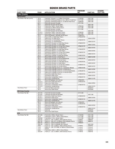 Spare parts cross-references for cars