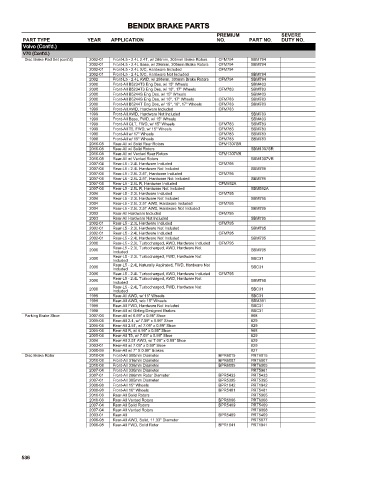 Spare parts cross-references for cars