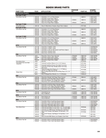 Spare parts cross-references for cars