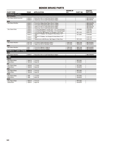 Spare parts cross-references for cars