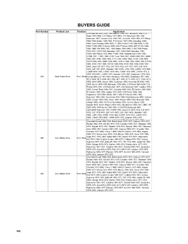 Spare parts cross-references for cars