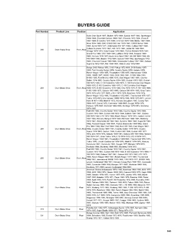 Spare parts cross-references for cars