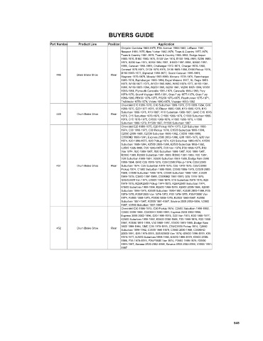 Spare parts cross-references for cars