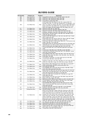 Spare parts cross-references for cars