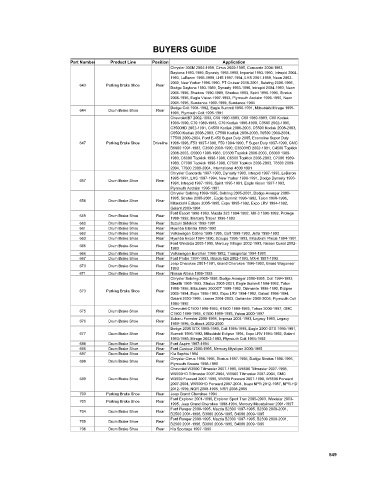 Spare parts cross-references for cars