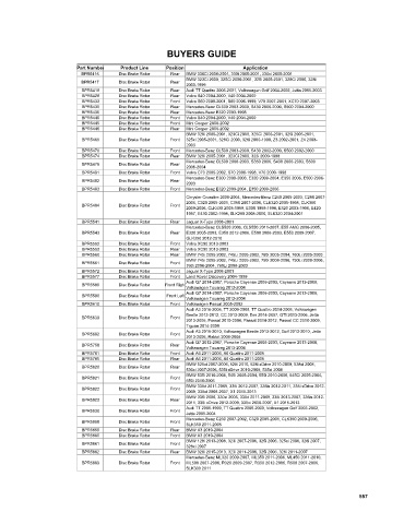 Spare parts cross-references for cars