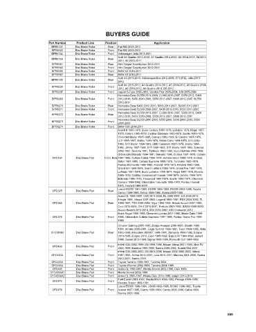 Spare parts cross-references for cars