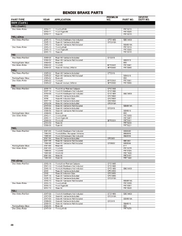 Spare parts cross-references for cars