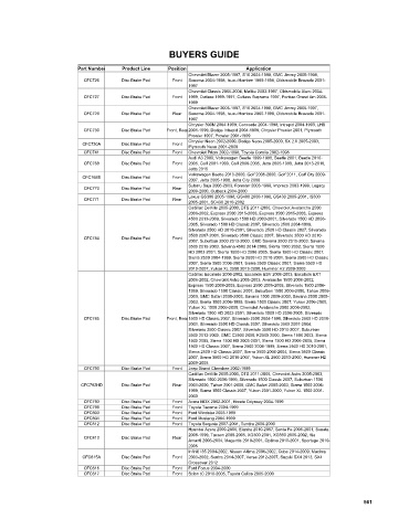 Spare parts cross-references for cars