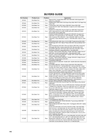 Spare parts cross-references for cars