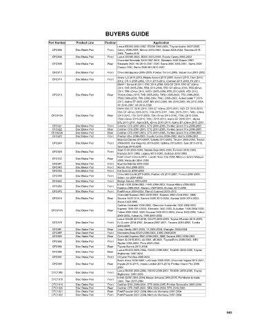 Spare parts cross-references for cars