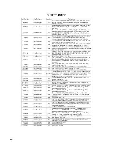 Spare parts cross-references for cars