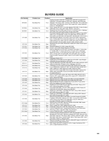 Spare parts cross-references for cars