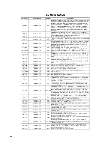 Spare parts cross-references for cars