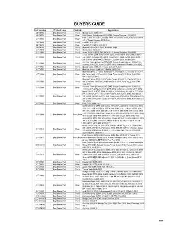 Spare parts cross-references for cars