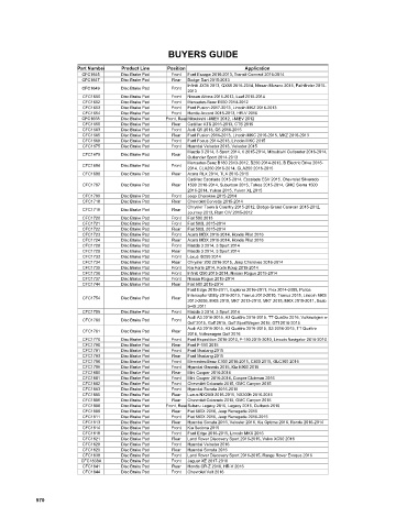 Spare parts cross-references for cars