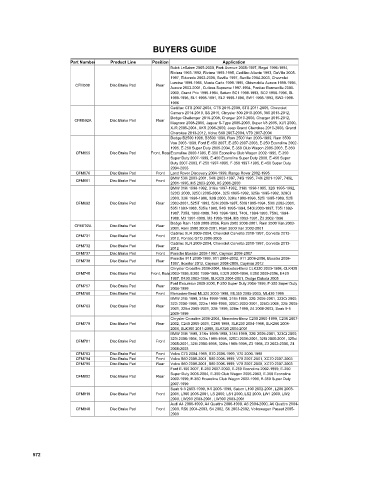 Spare parts cross-references for cars