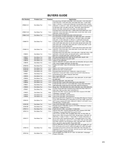 Spare parts cross-references for cars