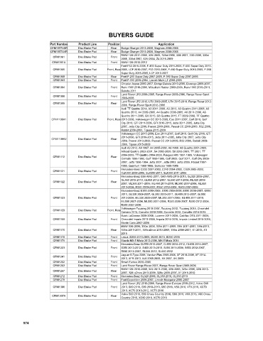 Spare parts cross-references for cars