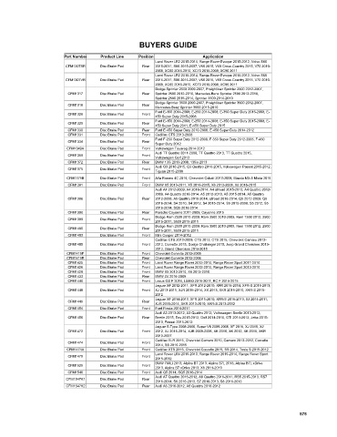 Spare parts cross-references for cars