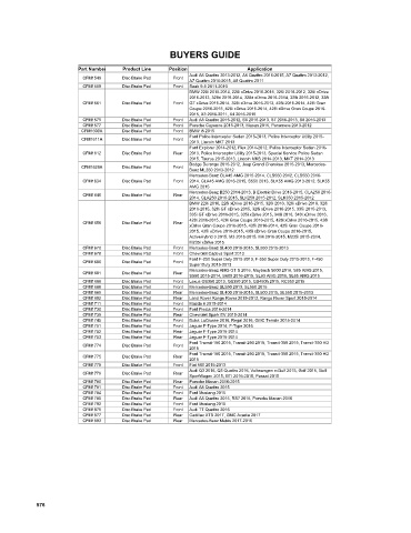 Spare parts cross-references for cars