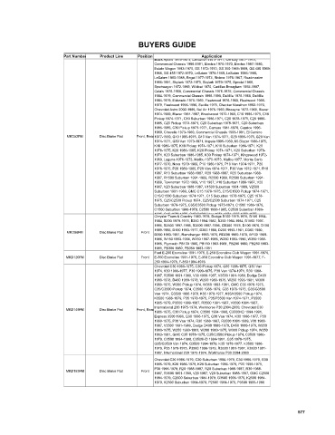 Spare parts cross-references for cars