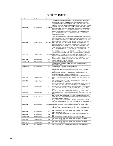 Spare parts cross-references for cars